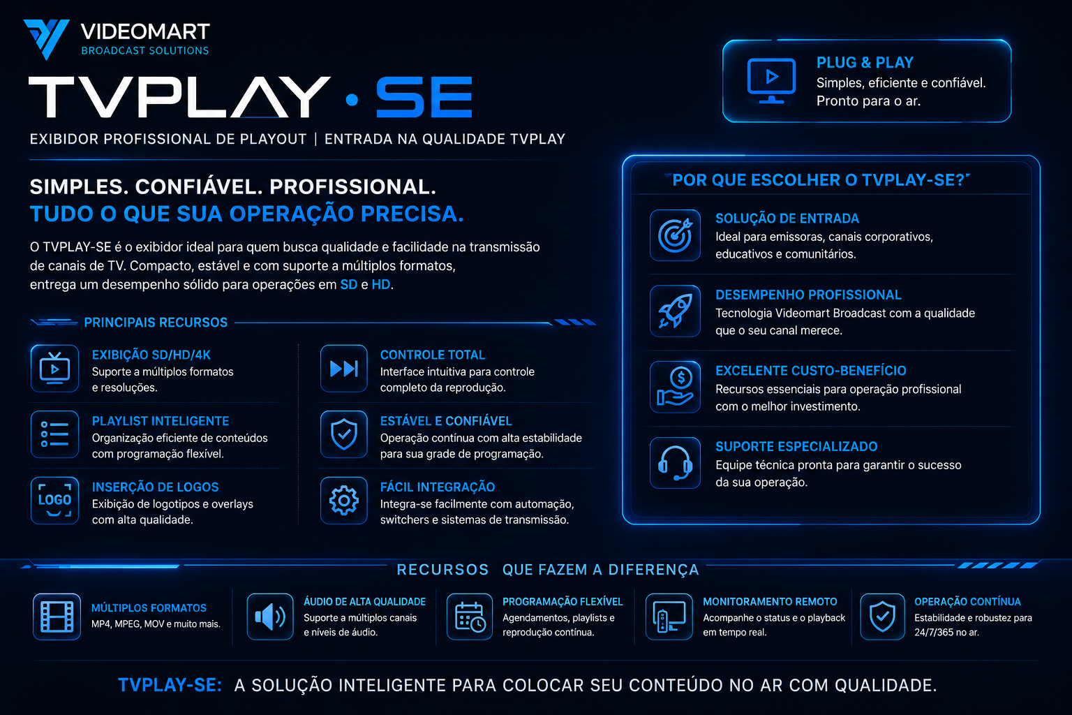 Recursos do TVPLAY SE — TVPLAY SE