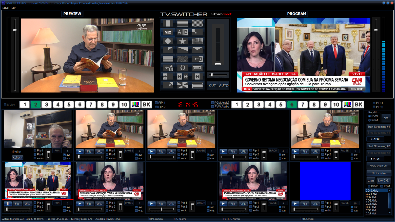 TV-SWITCHER em operação